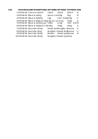 HCM239 TMA3_2, 2019.pdf